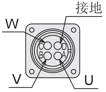 HG-SN、HG-SR系列電機(jī)電源接線注意